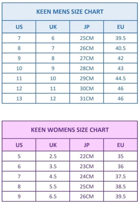 KEEN Uneek II OT Womens 1027297 Black (LF)
